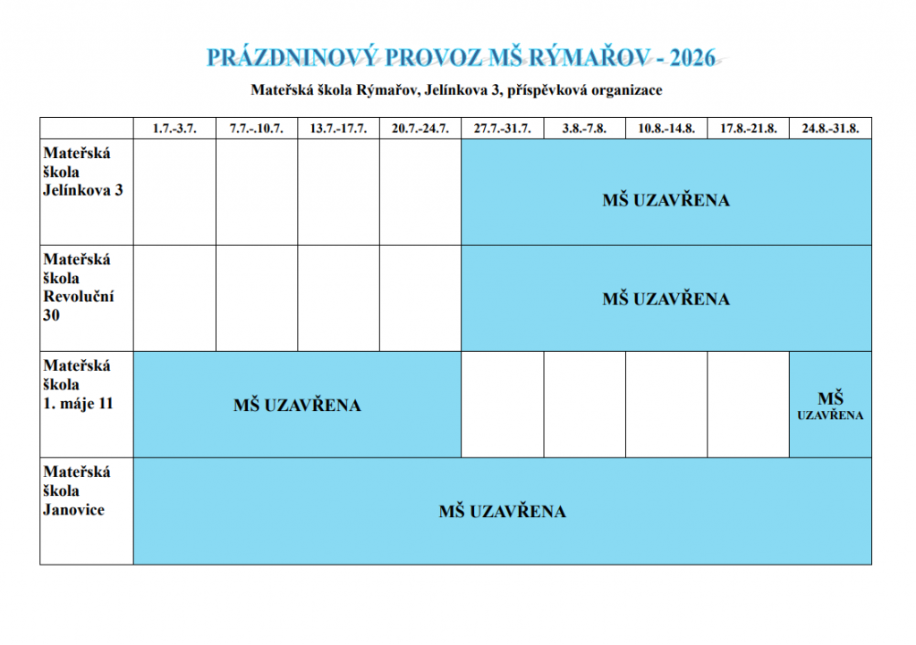 obrázek bez popisu